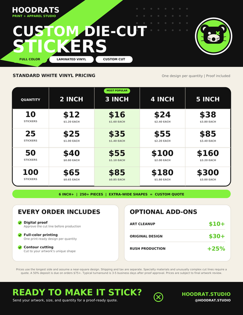 Custom Die-cut stickers
